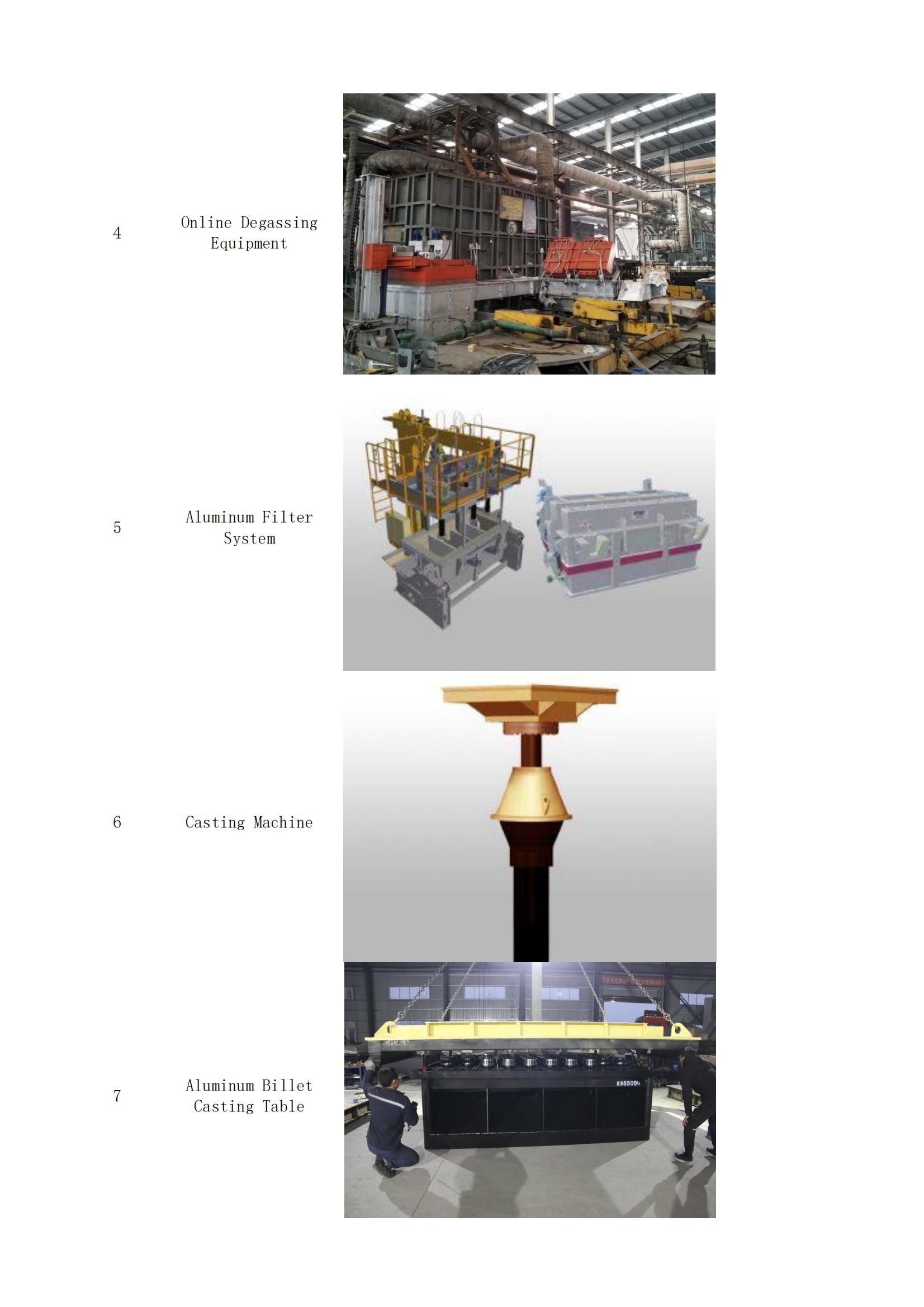 Catalog