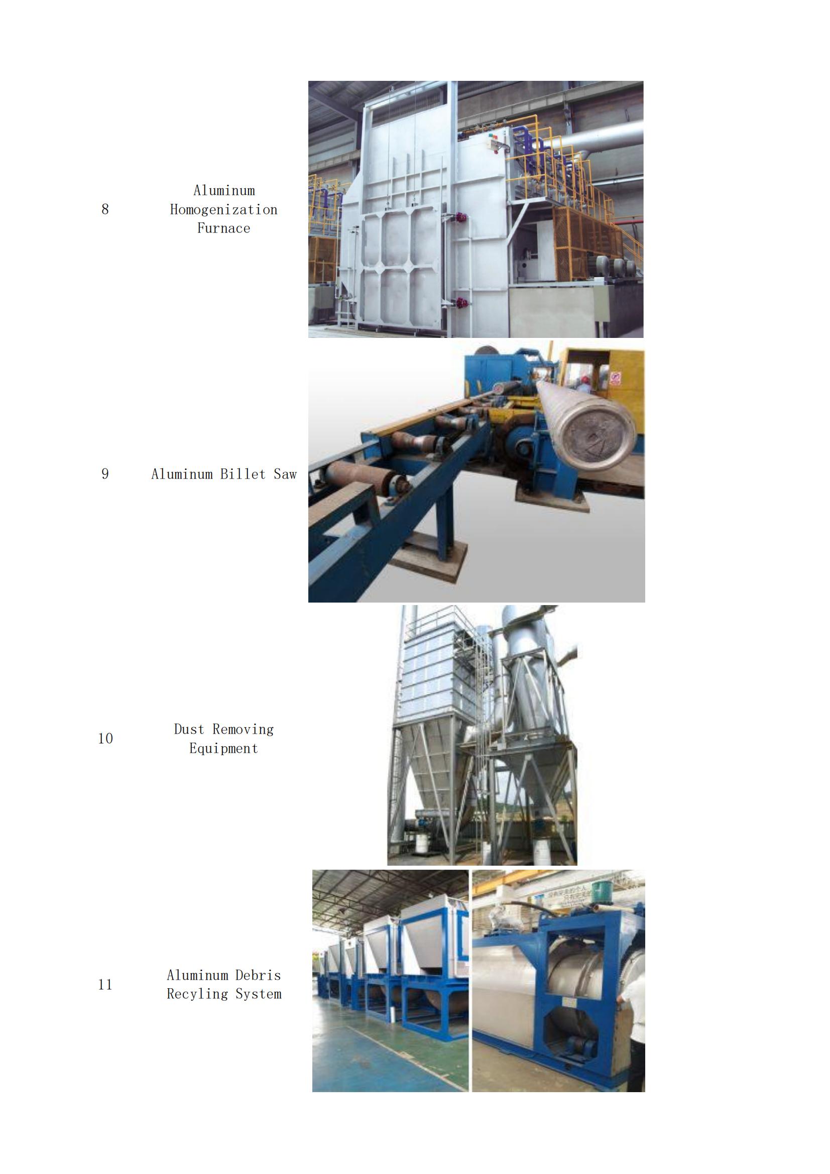 Catalog